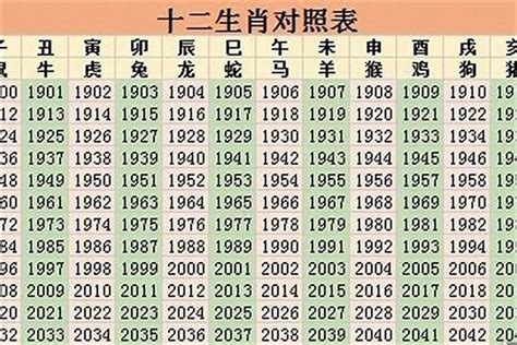 2026五行|2026年出生是什么命运势如何？什么五行？